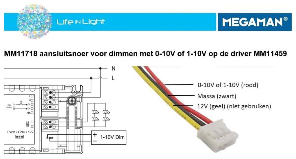 MEGAMAN MM11718 Toebehoren MM11718 MEGAMAN MM11718 Toebehoren MM11718