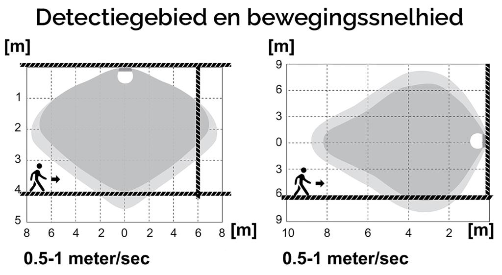 MEGAMAN MM11758 Bol Peer  |  fitting MM11758 MEGAMAN MM11758 Bol Peer  |  fitting MM11758