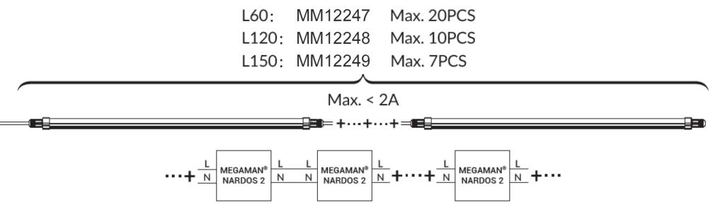 MEGAMAN MM12248 NARDOS Waterdicht Slagvast |
IP65
IK06 | Incl. lamp | E MM12248 MEGAMAN MM12248 NARDOS Waterdicht Slagvast |
IP65
IK06 | Incl. lamp | E MM12248