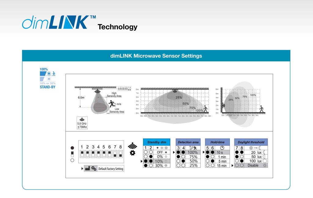 MEGAMAN MM12543 RENZO | 
 MM12543 MEGAMAN MM12543 RENZO | 
 MM12543