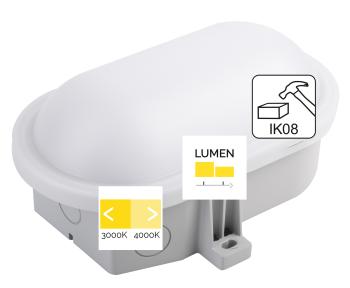 MEGAMAN MM12704 LED Bulley ODI Waterdicht Slagvast | 