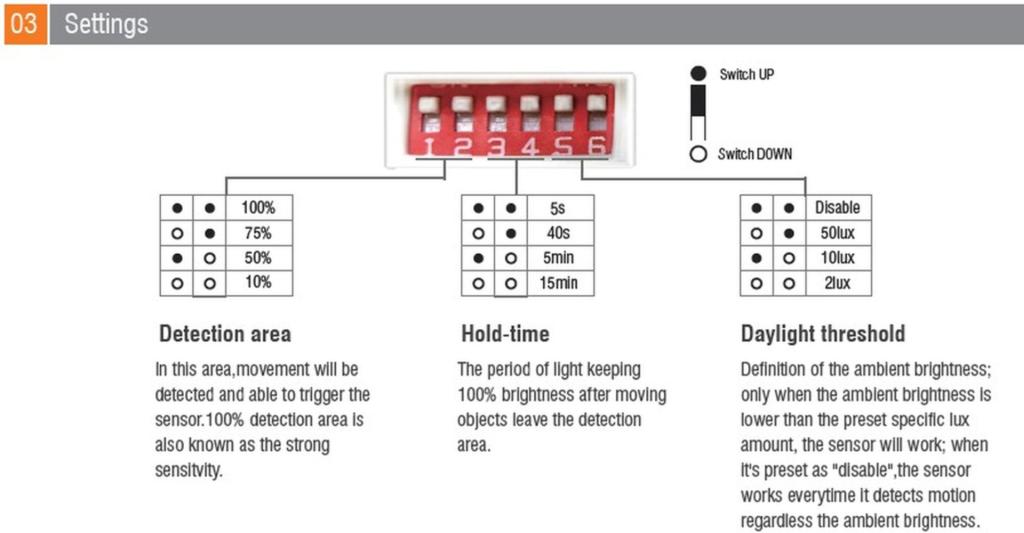 MEGAMAN MM10286 RENZO MM10286 MEGAMAN MM10286 RENZO MM10286